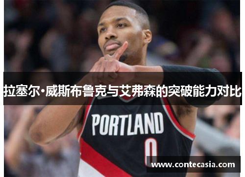 拉塞尔·威斯布鲁克与艾弗森的突破能力对比