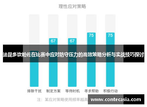 法昆多坎帕佐在比赛中应对防守压力的高效策略分析与实战技巧探讨