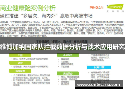 雅博加纳国家队拦截数据分析与战术应用研究