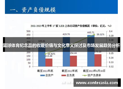 篮球体育纪念品的收藏价值与文化意义探讨及市场发展趋势分析 篮球体育纪念品的收藏价值与文化意义探讨及市场发展趋势分析