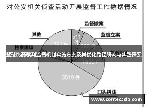 篮球比赛裁判监督机制实施方案及其优化路径研究与实践探索