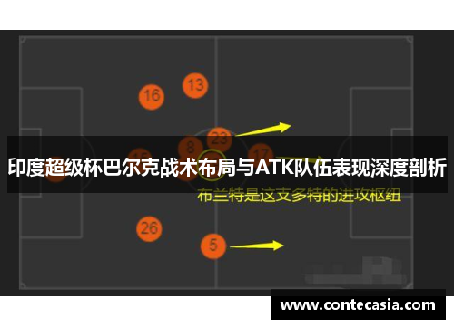 印度超级杯巴尔克战术布局与ATK队伍表现深度剖析