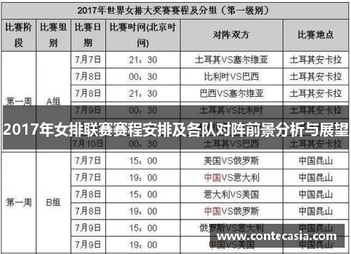 2017年女排联赛赛程安排及各队对阵前景分析与展望