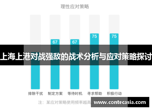 上海上港对战强敌的战术分析与应对策略探讨 上海上港对战强敌的战术分析与应对策略探讨