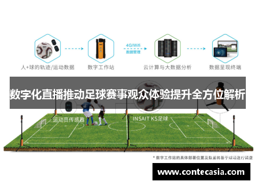 数字化直播推动足球赛事观众体验提升全方位解析 数字化直播推动足球赛事观众体验提升全方位解析