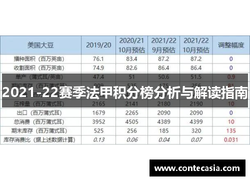 2021-22赛季法甲积分榜分析与解读指南