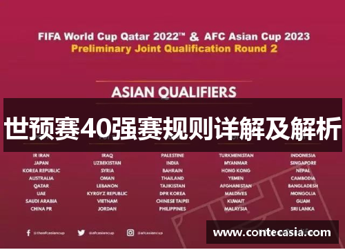 世预赛40强赛规则详解及解析