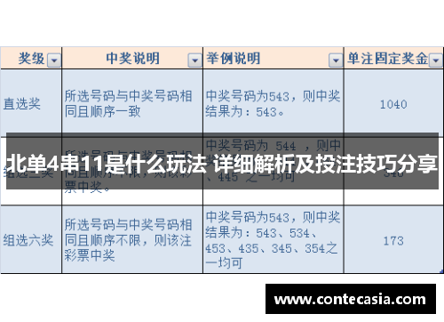 北单4串11是什么玩法 详细解析及投注技巧分享