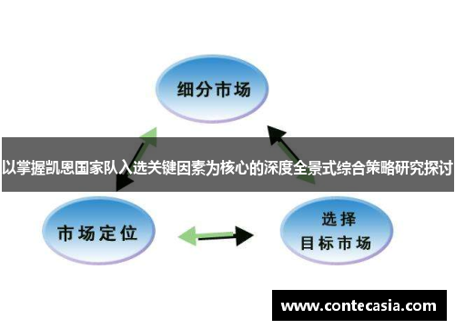 以掌握凯恩国家队入选关键因素为核心的深度全景式综合策略研究探讨