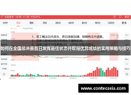 如何在全国总决赛首日发挥最佳状态并取得优异成绩的实用策略与技巧 如何在全国总决赛首日发挥最佳状态并取得优异成绩的实用策略与技巧
