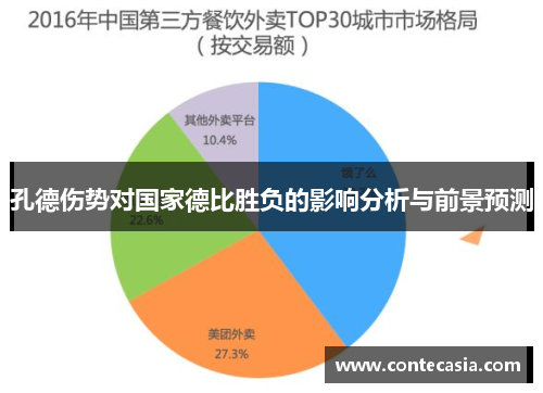 孔德伤势对国家德比胜负的影响分析与前景预测