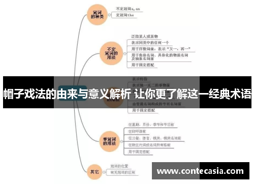 帽子戏法的由来与意义解析 让你更了解这一经典术语