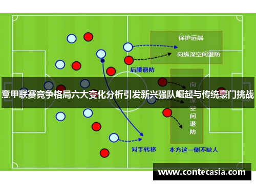 意甲联赛竞争格局六大变化分析引发新兴强队崛起与传统豪门挑战