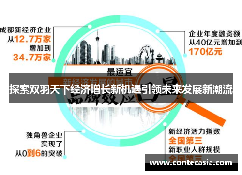 探索双羽天下经济增长新机遇引领未来发展新潮流 探索双羽天下经济增长新机遇引领未来发展新潮流